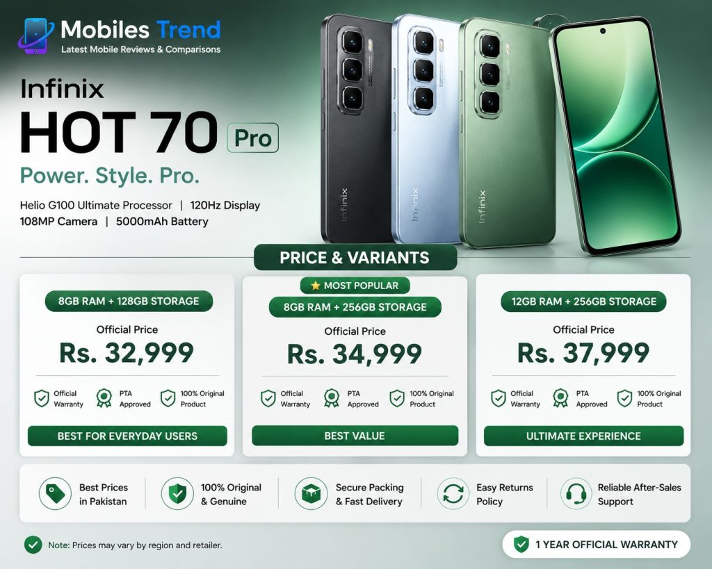Infinix Hot 70 Pro price 2026 budget smartphone