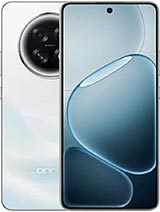 Oppo A6 Max 50MP dual camera setup