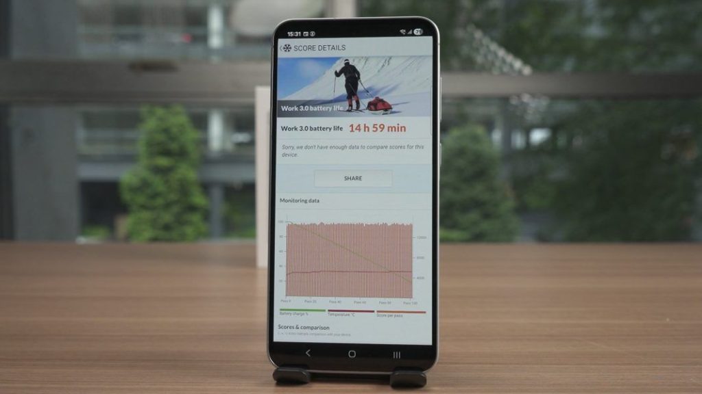 Samsung Galaxy A56 5000mAh battery with 45W fast charging