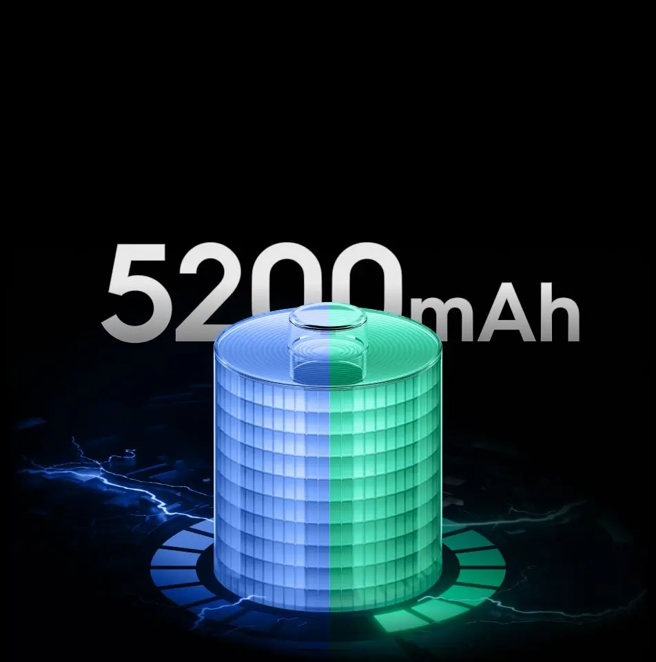 Tecno Spark 40 5200 mAh battery with 45W fast charging