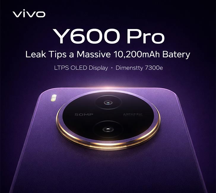 Vivo Y600 Pro battery capacity fast charging and battery performance