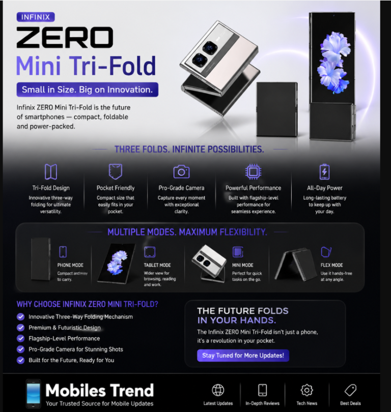 Infinix Zero Mini Tri Fold expected price in Pakistan with foldable display design