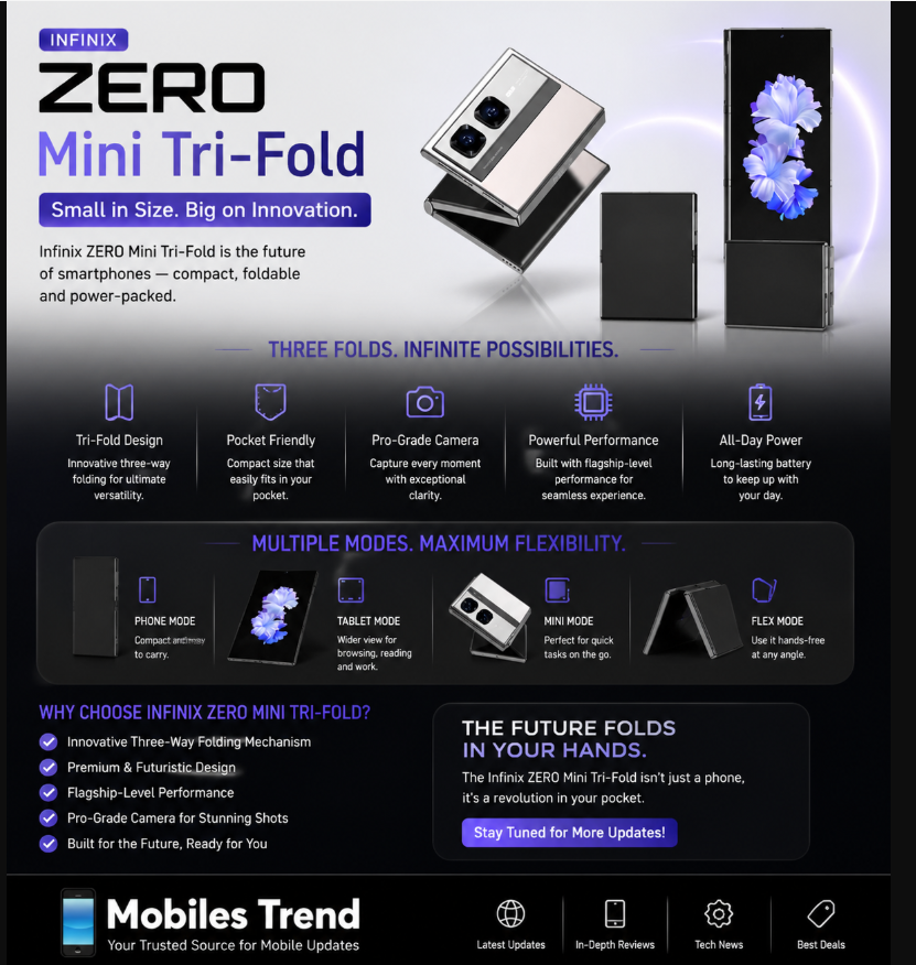 Infinix Zero Mini Tri Fold expected price in Pakistan with foldable display design