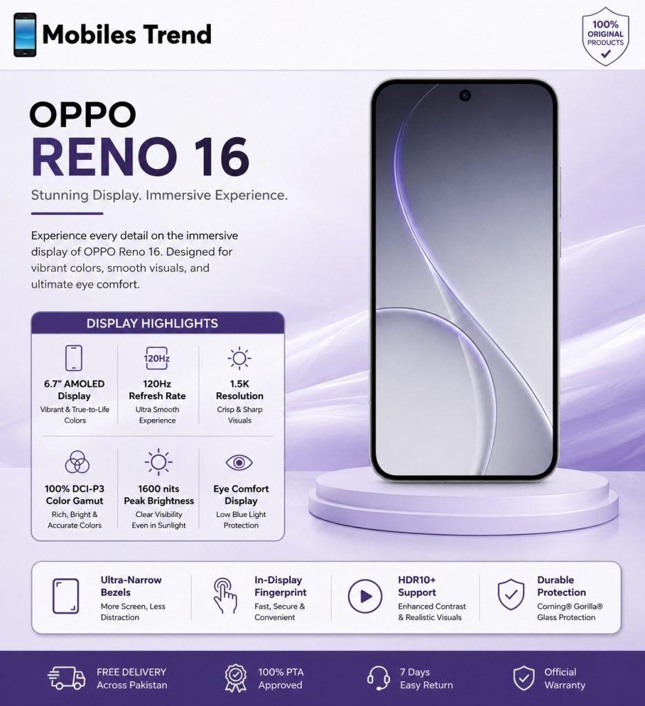 Oppo Reno 16 6.67 inch AMOLED display 455 PPI 120Hz HDR10 plus Gorilla Glass 7i