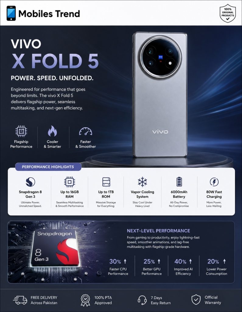 Vivo X Fold5 Snapdragon 8 Gen 3 4nm Adreno 750 flagship performance