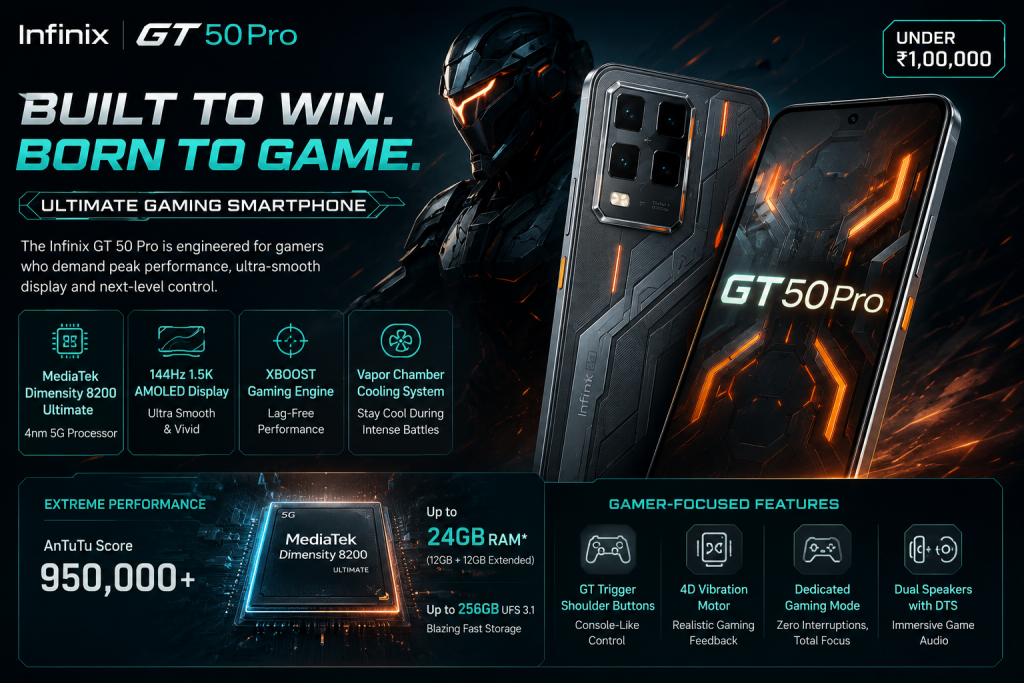 best gaming phone under 100000 in Pakistan 2026 top picks PUBG Free Fire