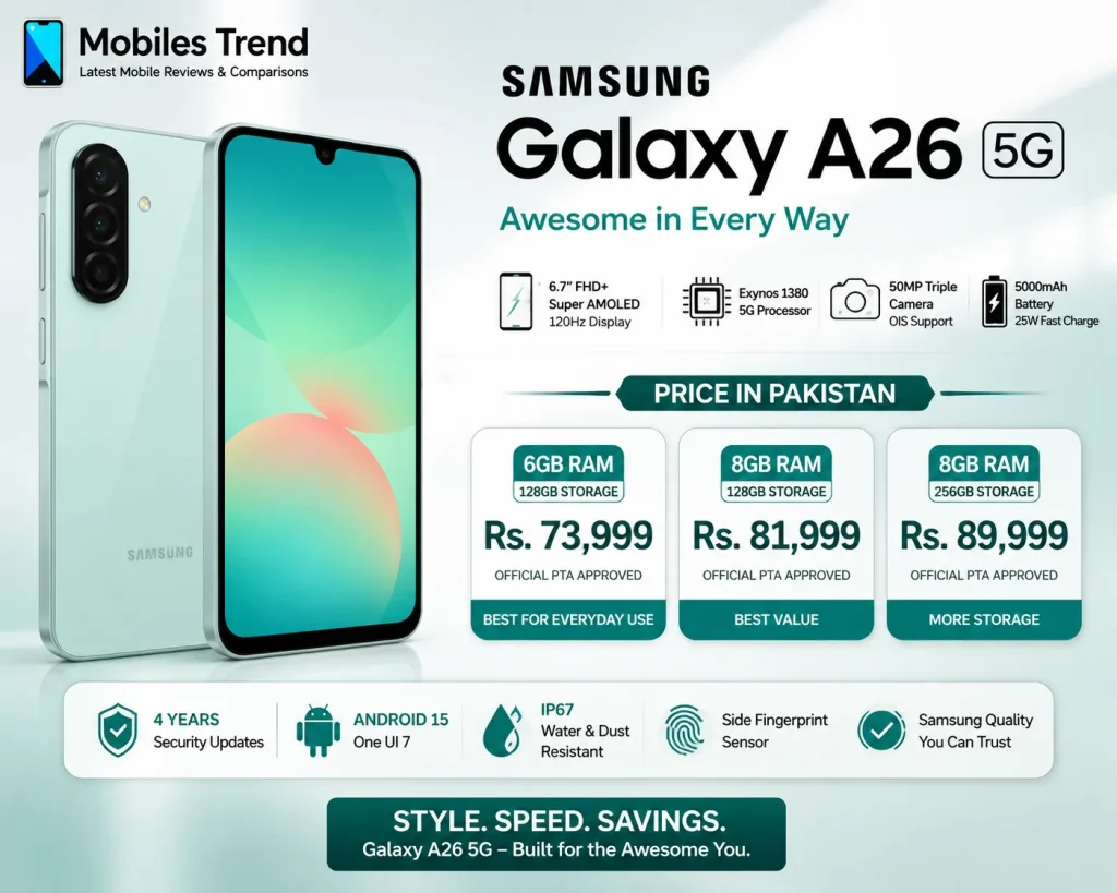 Samsung Galaxy A26 5G price in Pakistan 2026 Rs 74999 official authorized dealer
