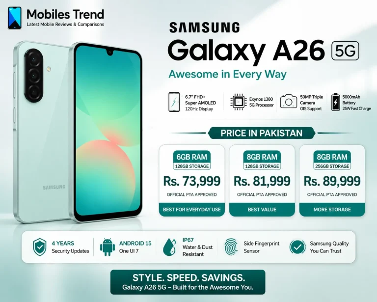 Samsung Galaxy A26 5G price in Pakistan 2026 Rs 74999 official authorized dealer