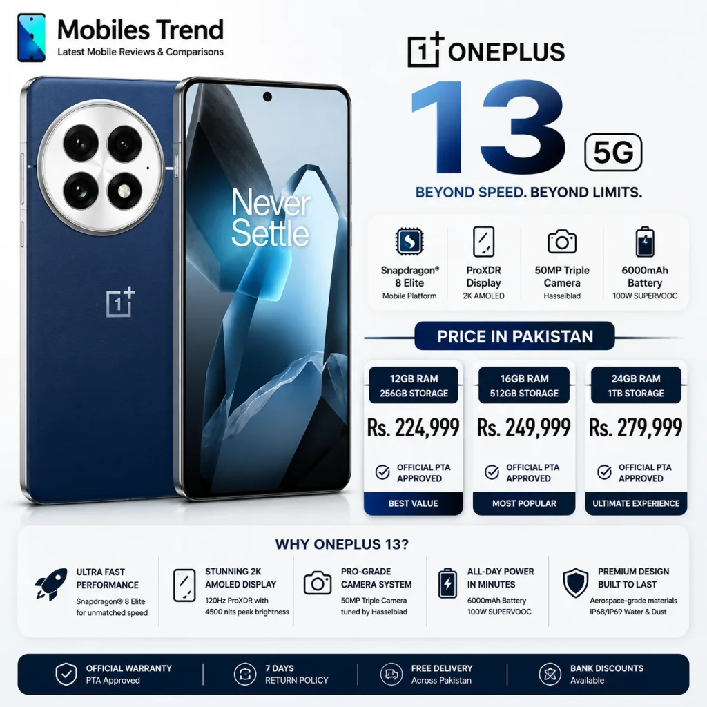 OnePlus 13 price in Pakistan 2026 Rs 179999 Midnight Ocean Arctic Dawn official