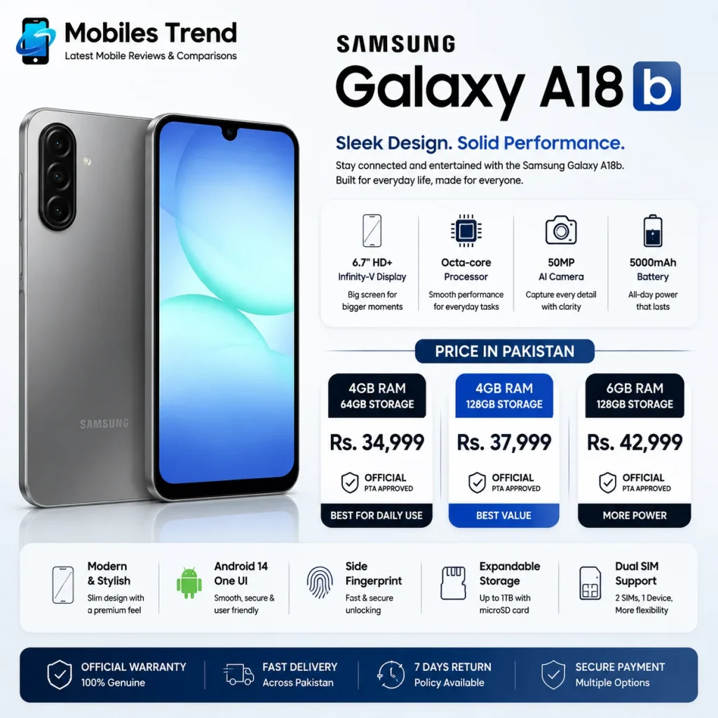 Samsung Galaxy A18 price in Pakistan 2026 with box packaging