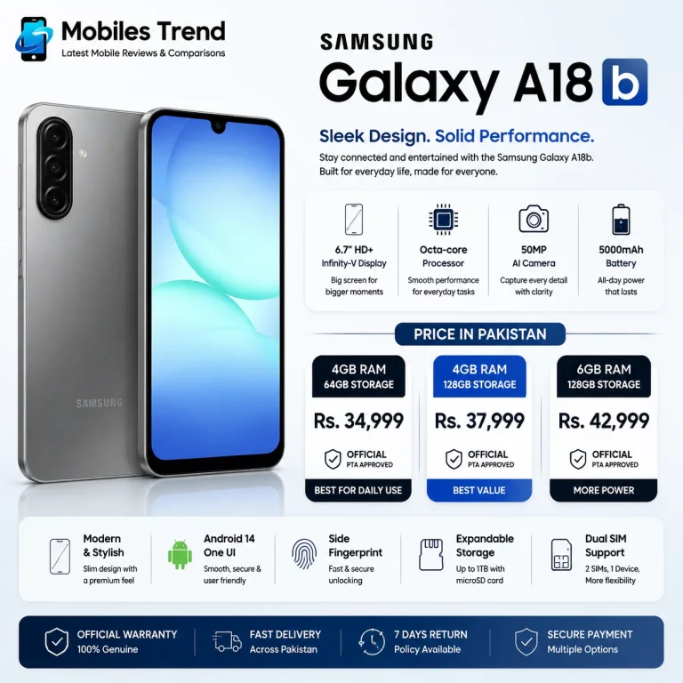 Samsung Galaxy A18 price in Pakistan 2026 with box packaging