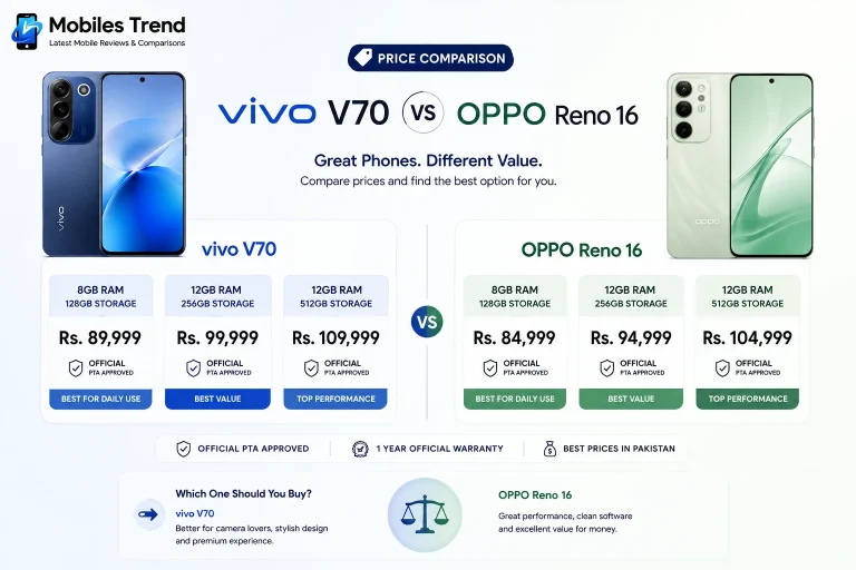 Vivo V70 vs Oppo Reno 16 price and specs comparison