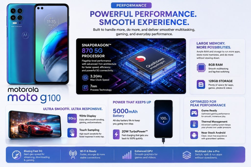 Motorola Moto G100 64MP camera 6K video recording