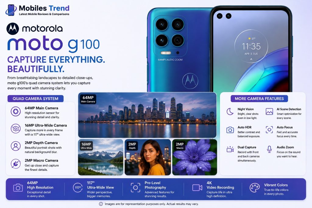 Motorola Moto G100 Snapdragon 870 5G specs Pakistan