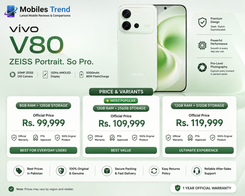 Vivo V80 Zeiss portrait camera price Pakistan 2026 Rs 184999 official launch