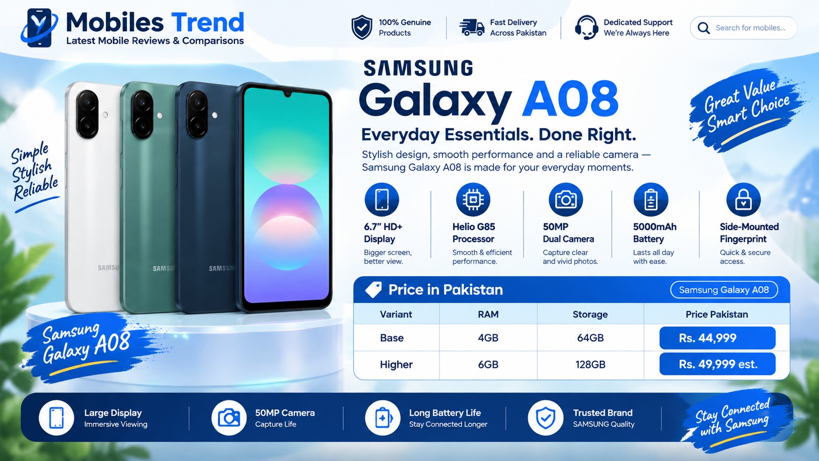 Samsung Galaxy A08 official price in Pakistan 2026 Rs 44999 Navy Blue Silver Green