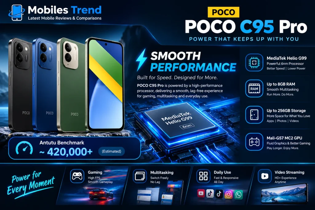 Poco C95 Pro NFC Circle to Search best mobile under 75000 Pakistan 2026
