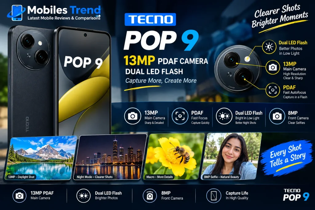 Tecno Pop 9 13MP PDAF camera dual LED flash 8MP front Pakistan best mobile under 35000