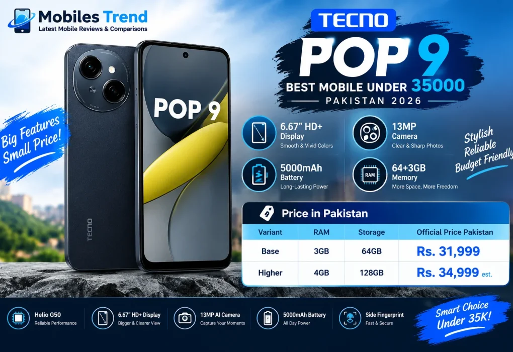 Tecno Pop 9 best mobile under 35000 Pakistan 2026 Rs 31999 NFC Glittery White Lime Green