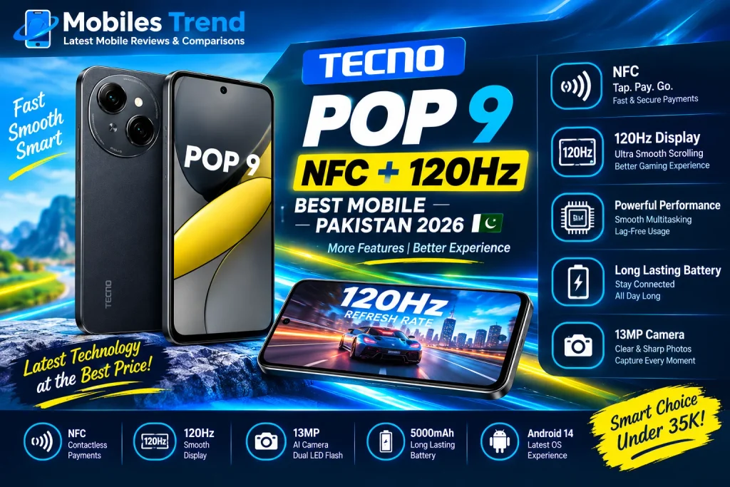 Tecno Pop 9 NFC 120Hz display best mobile under 35000 Pakistan 2026